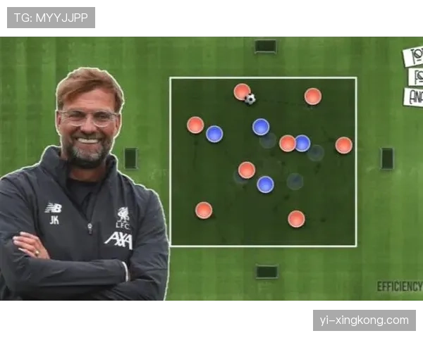 克洛普如何通过调整高位逼抢策略提升反击效率并压制对手防守组织？