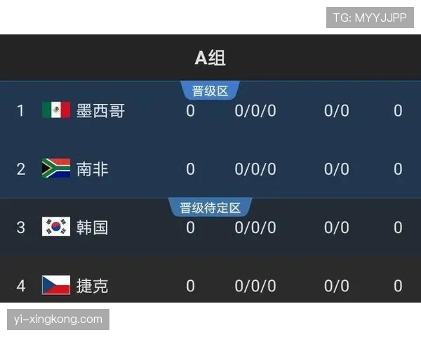 哥伦比亚2026世界杯小组赛出线形势与对手分析