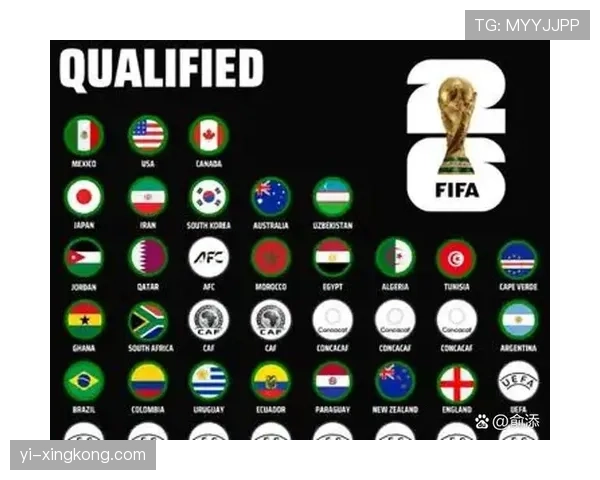 2026世界杯哪些小组赛程最均衡 2026世界杯哪些小组赛程最均衡